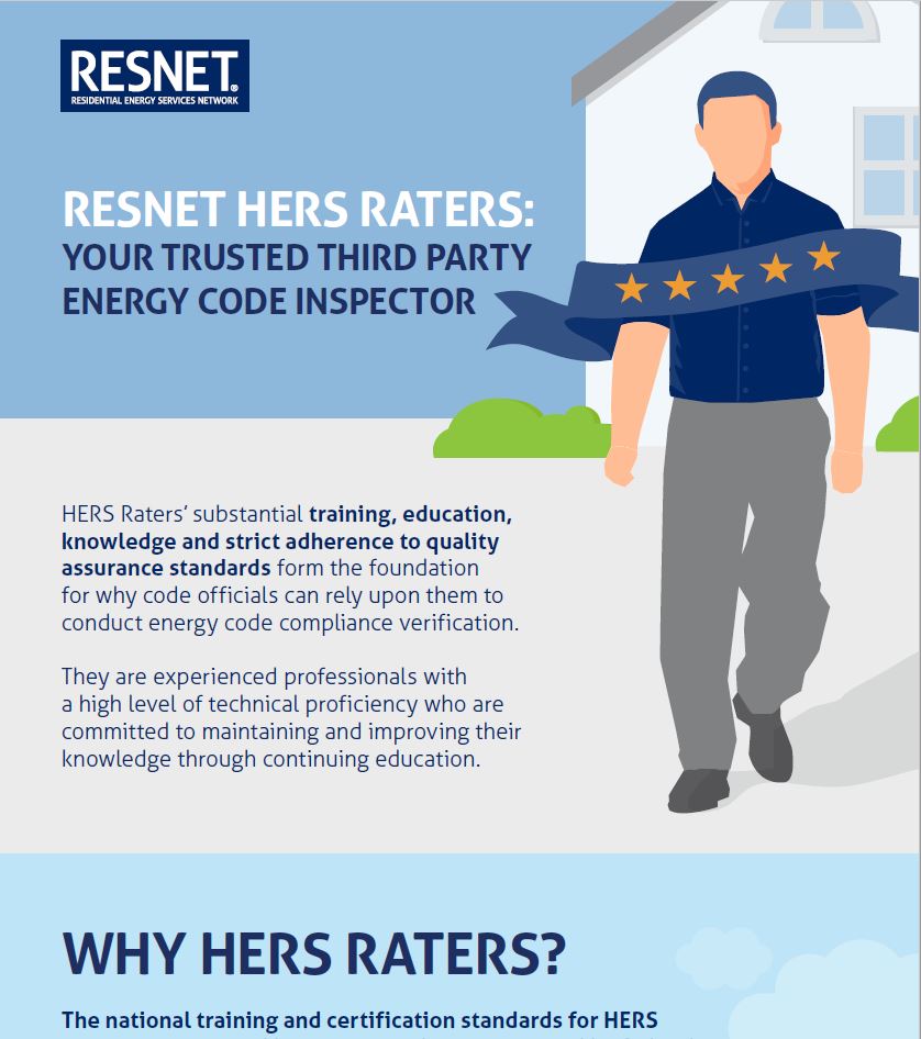 EnergySmart Institute Resources for Energy & Building Code Inspectors